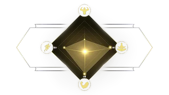 Playstyle